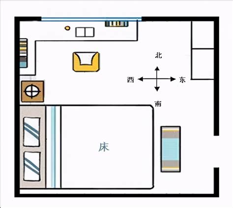 床方向|床头朝什么方向最好？感谢风水师的提醒，很多人都摆错了